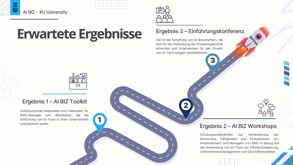 Infografik - Erwartete Ergebnisse