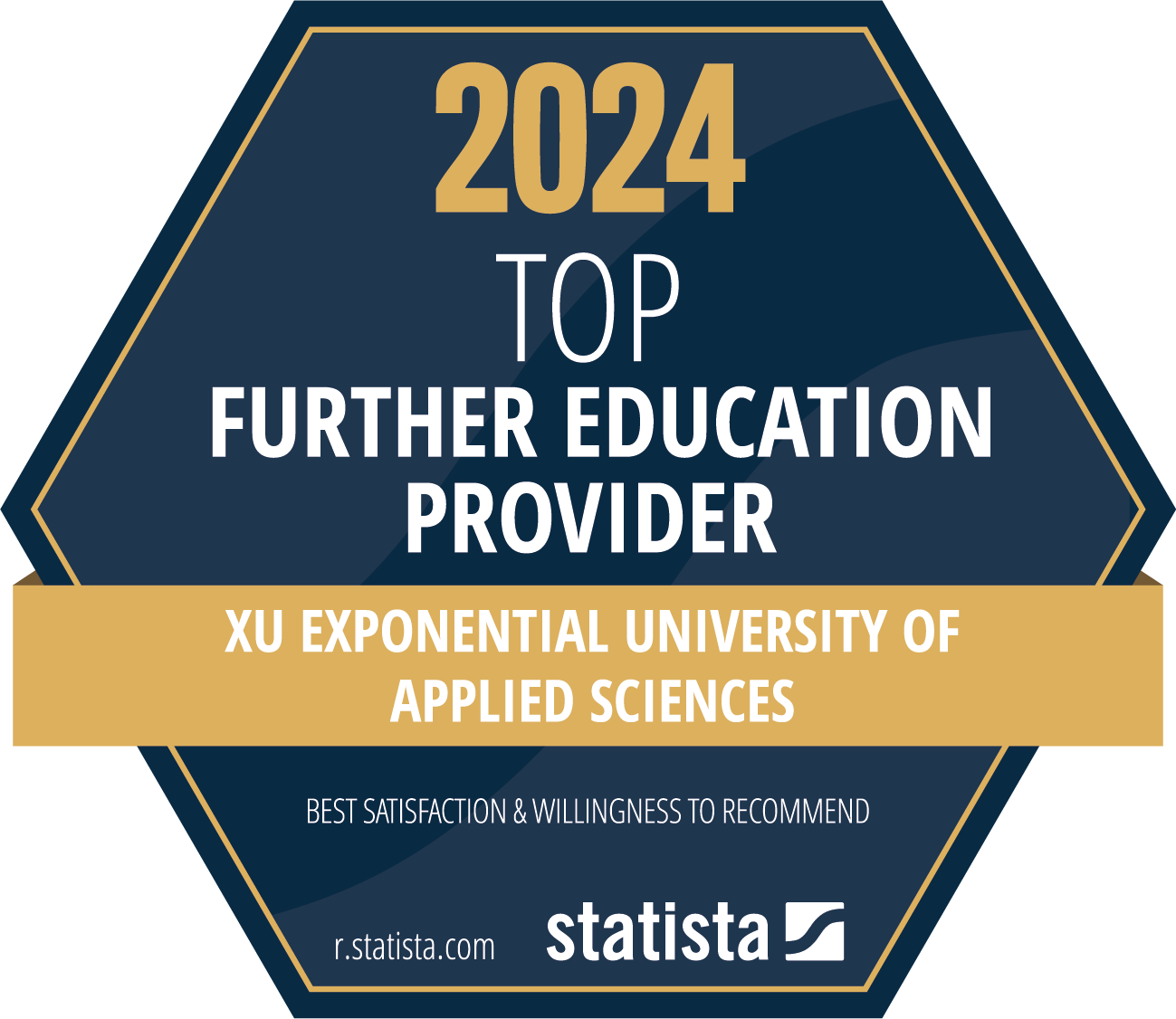 Signet Top Further Education Provider by Statista